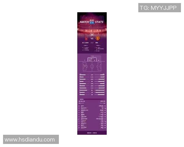 英媒透露曼联计划赛季结束后引进后卫并已制定详细时间表 英媒透露曼联计划赛季结束后引进后卫并已制定详细时间表